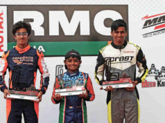 MECO-FMSCI National Karting Championship Rotax Max 2024-Round 3