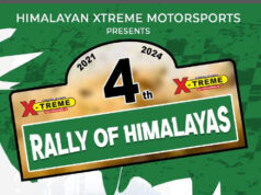RESULTS-Rally of Himalayas 2024